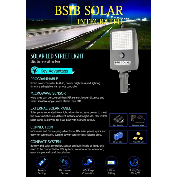 Two In One Solar lights